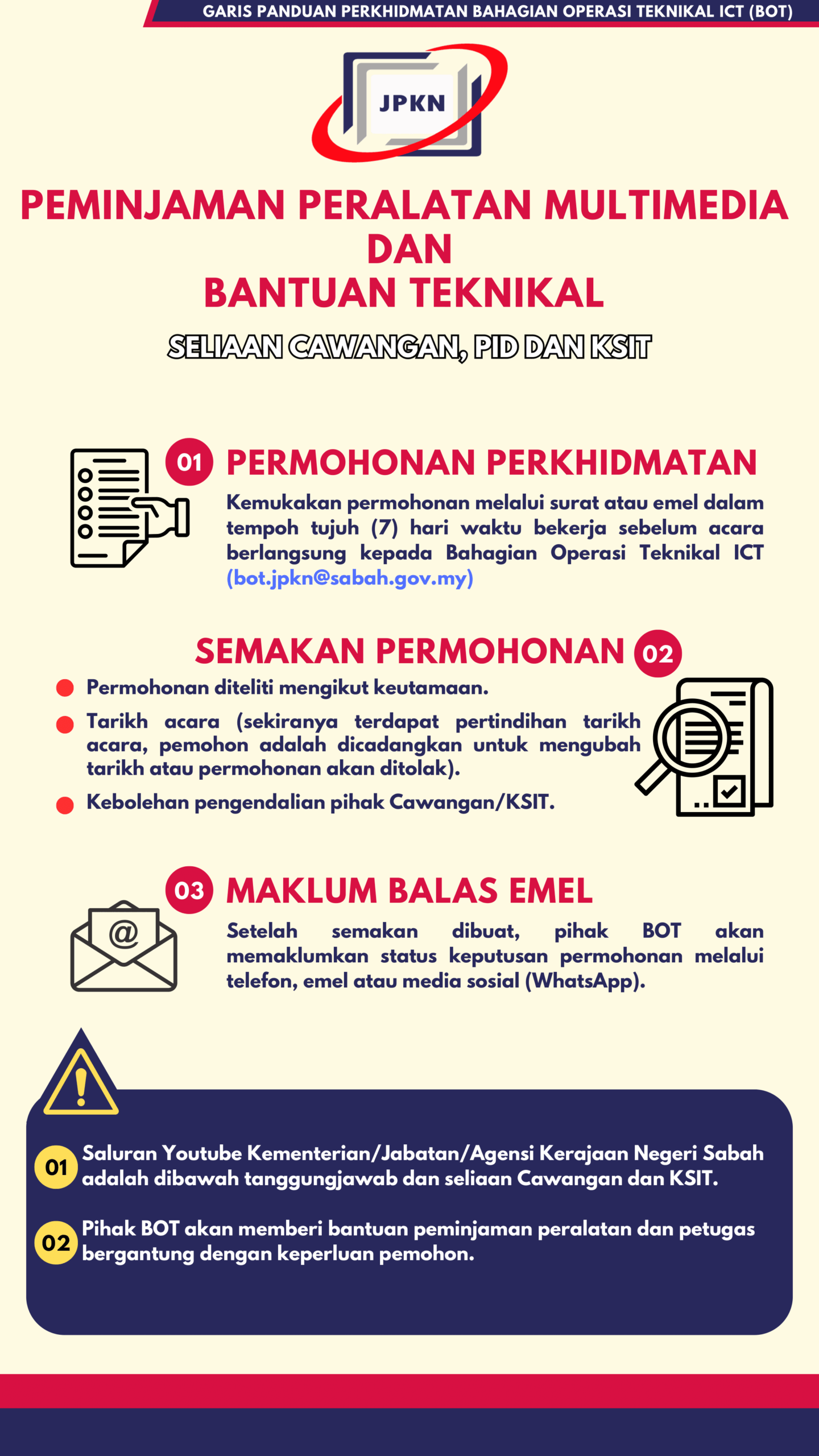 Garis Panduan Perkhidmatan BOT 2